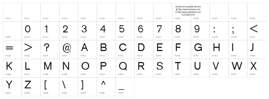 Aguizard Tryout Character Map
