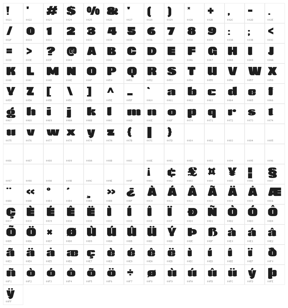 Agustina-Heavy Character Map