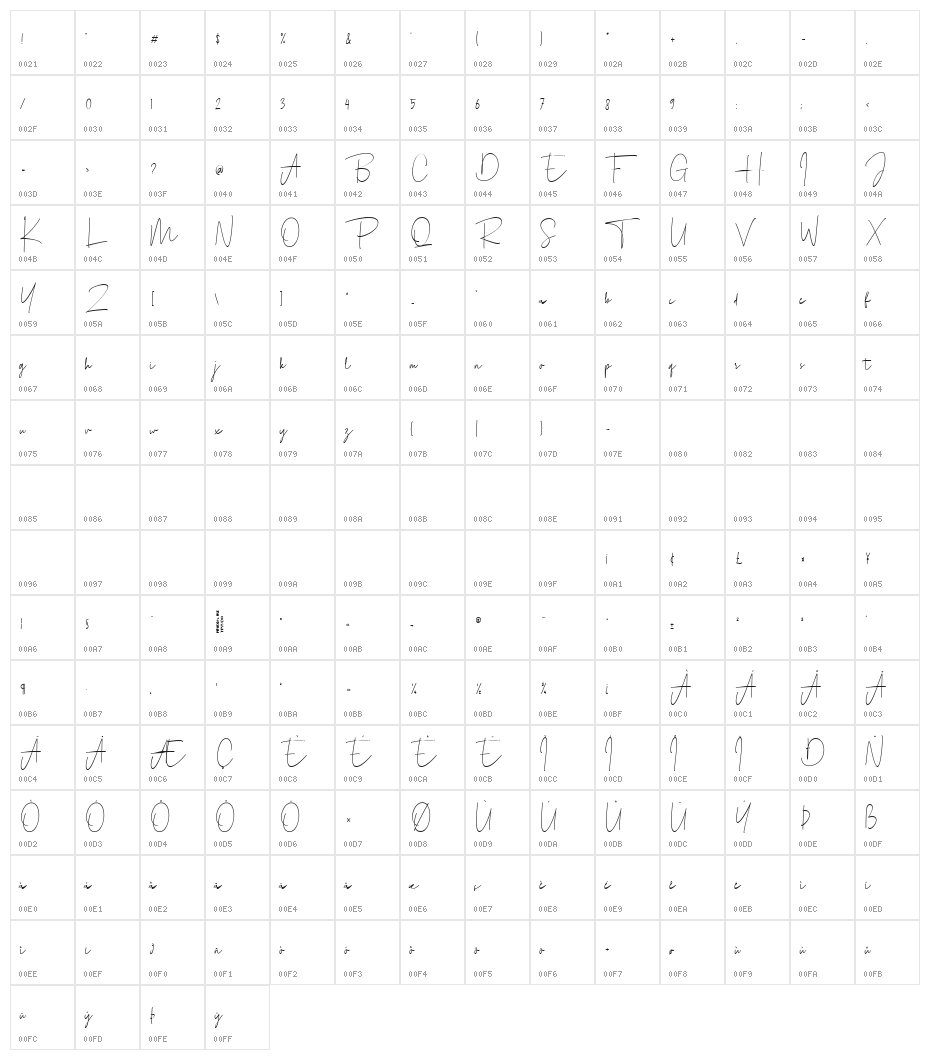 Agustine Signature Character Map
