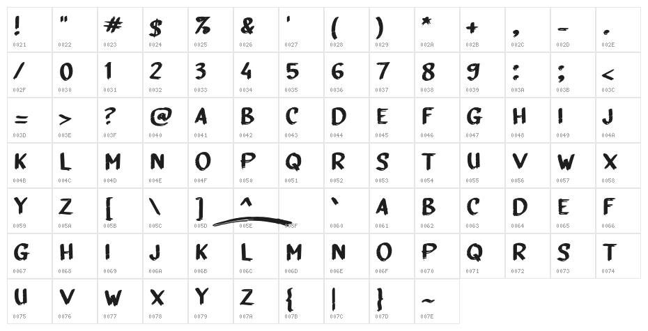 Agustus Merdeka Character Map