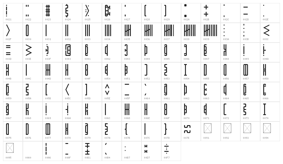 Agworishand Regular Character Map