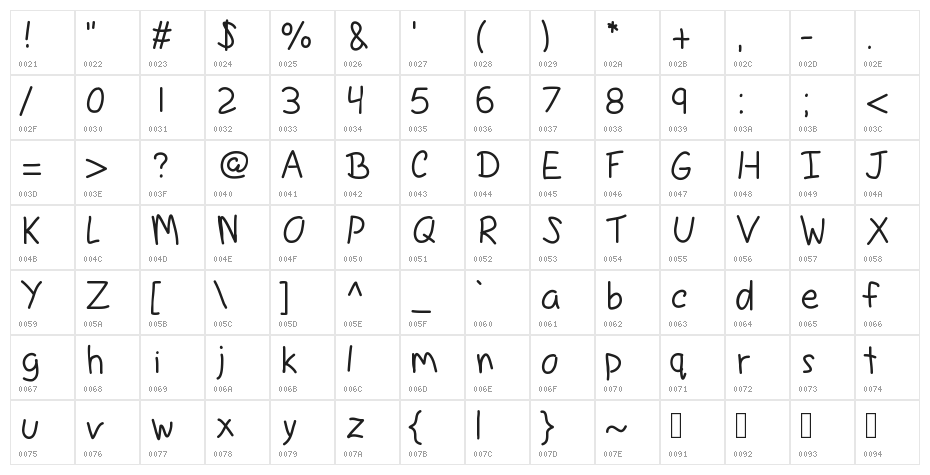 AgymLight Character Map