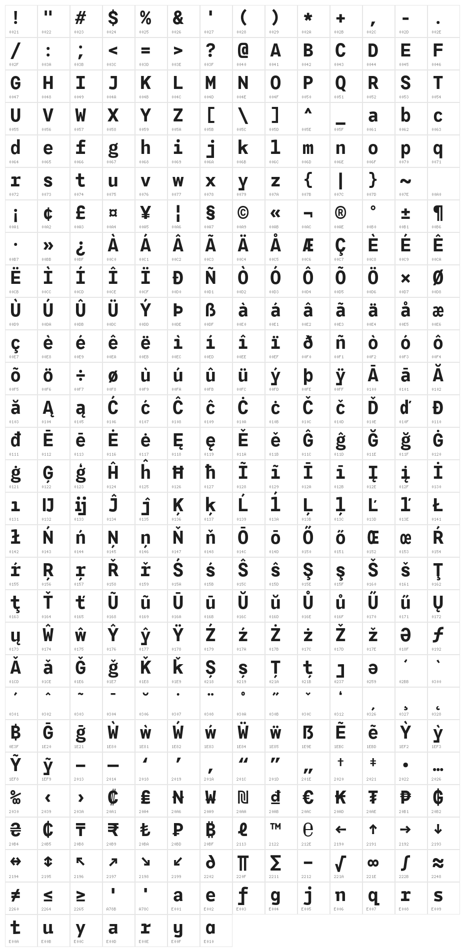 Agyx Mono Bold Character Map
