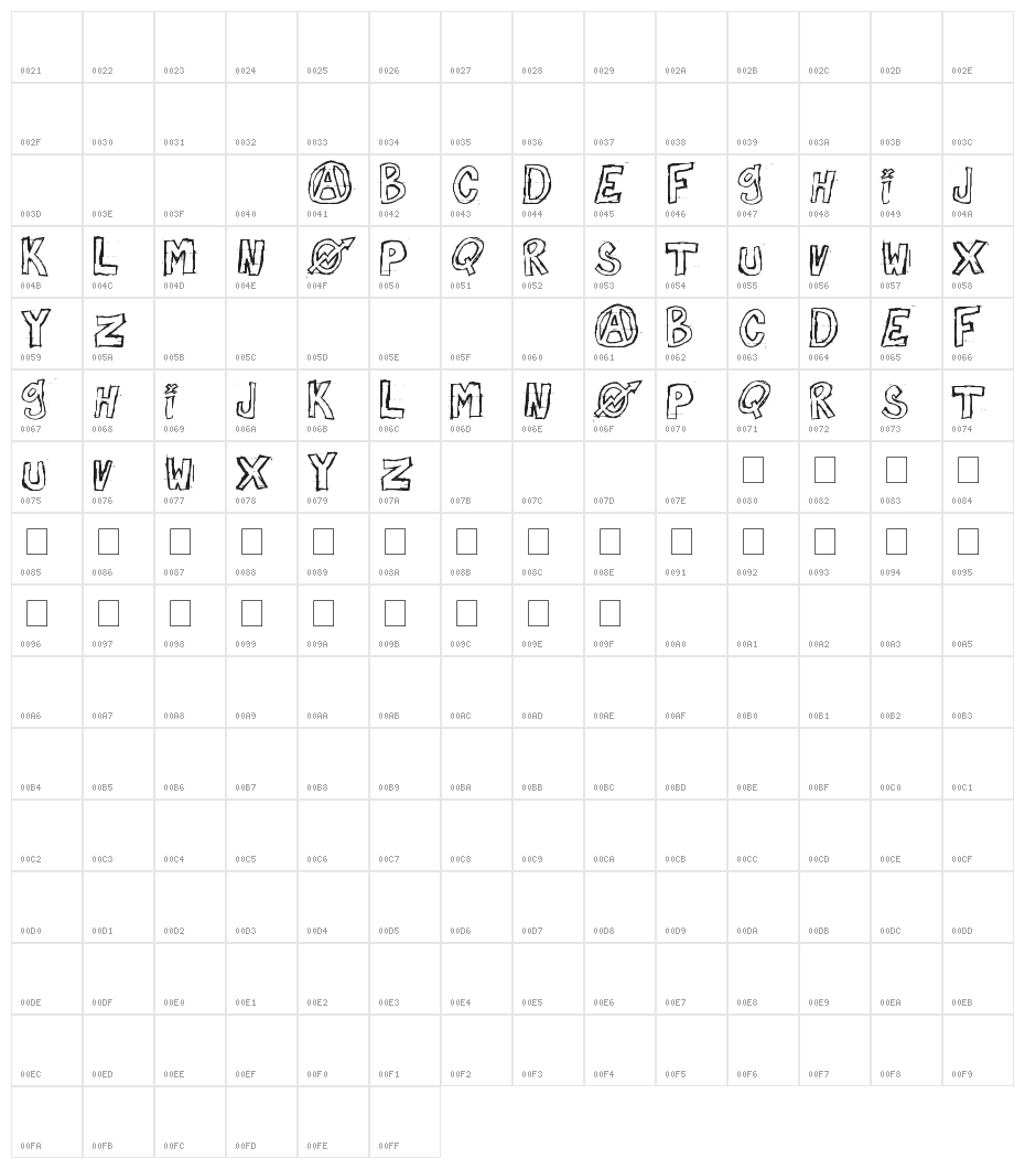 against myself Character Map
