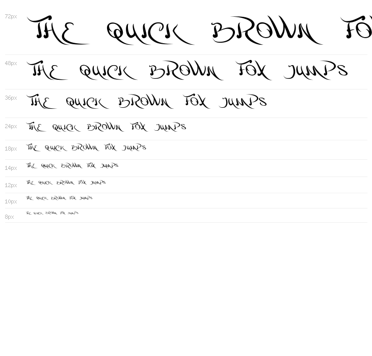 agriculture Waterfall