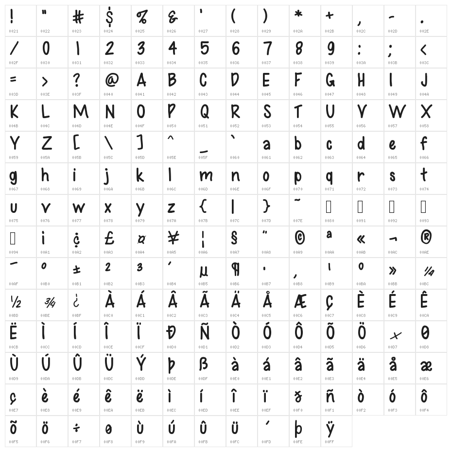 AHintofSass Character Map