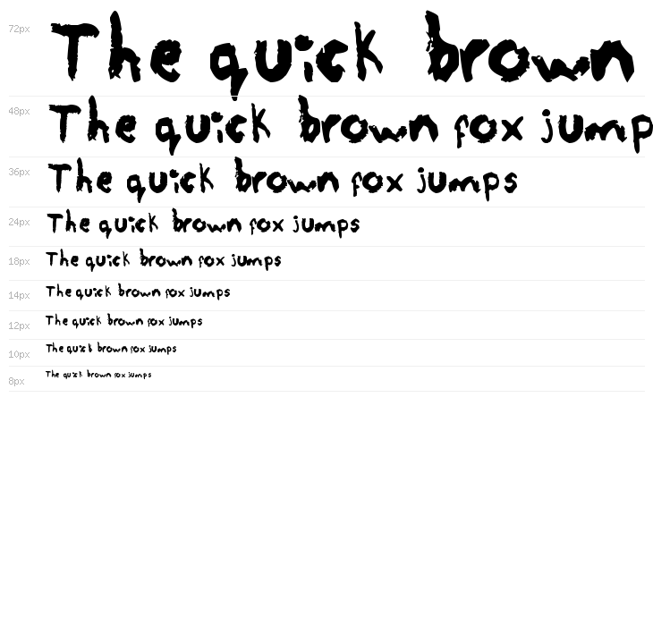 Ah Carbon! Waterfall