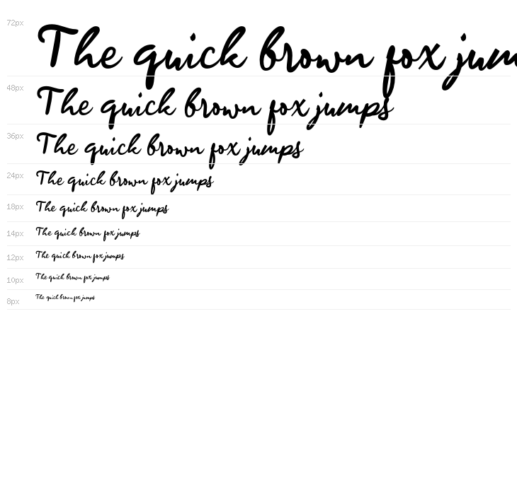 Ahead Lettering Waterfall