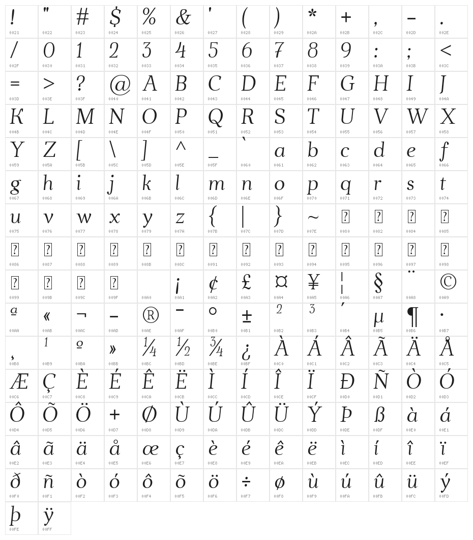 Ahellya Italic Character Map