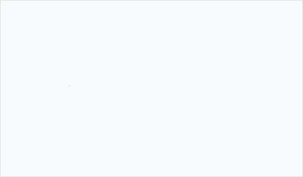 Ahuramzda Business Card