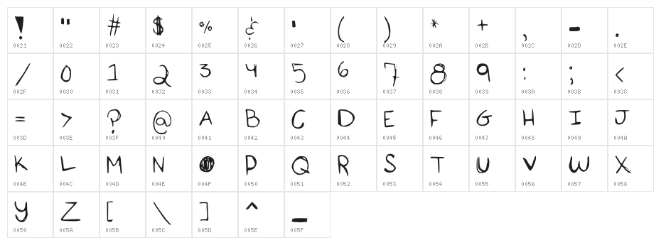 ah the monster is comming Character Map