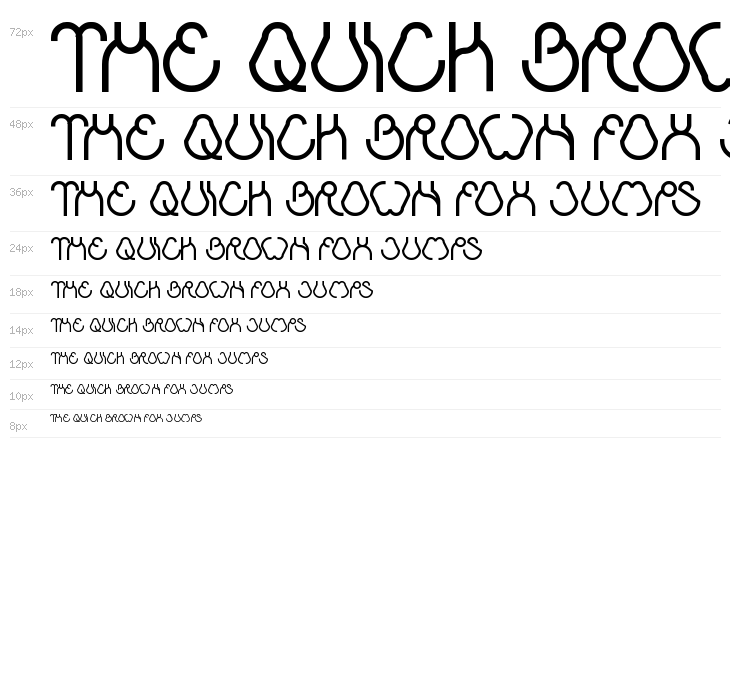 aha experience Waterfall