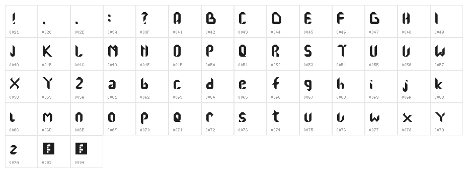 aha na masa? Regular Character Map