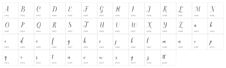 ahattomdemo Character Map