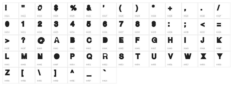 AI hellvertigo Character Map