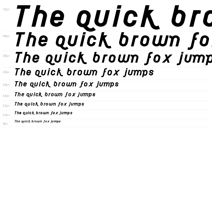 AI kelso BI Waterfall