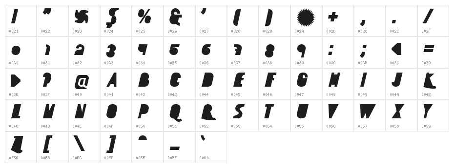 AI kelso BLI Character Map