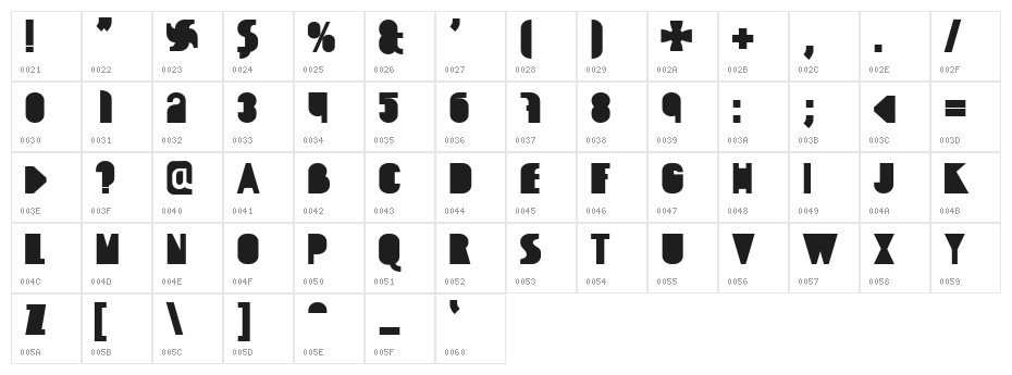 AI kelso BL Character Map