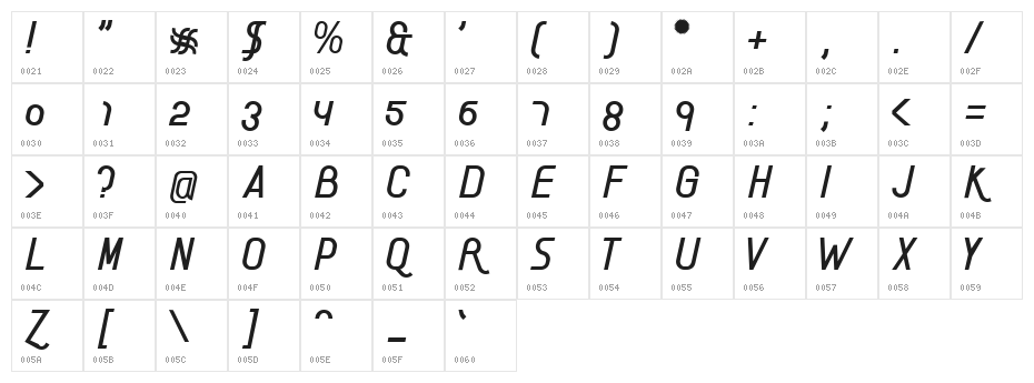 AI kelso I Character Map