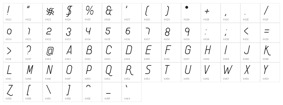 AI kelso LI Character Map