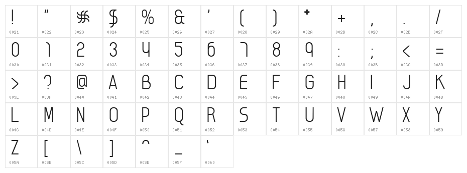 AI kelso L Character Map
