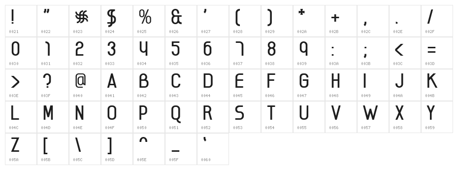 AI kelso R Character Map
