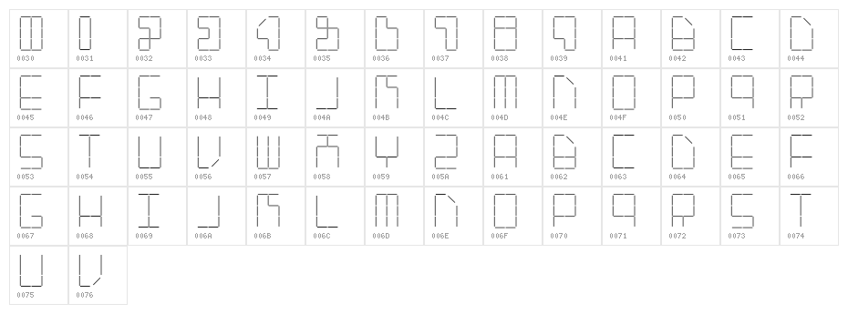 AI stapler Character Map