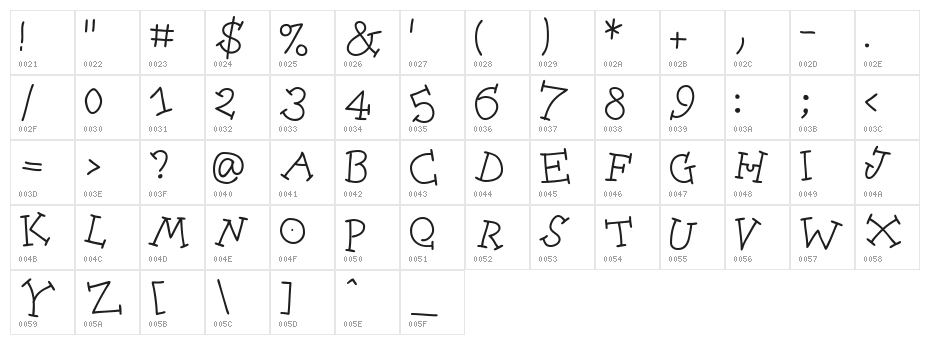 AIDancingEgypt Character Map