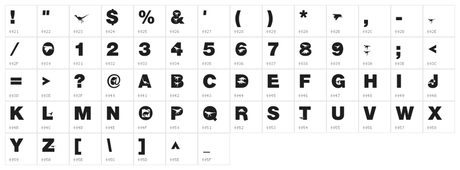AIDino-Heavy Character Map