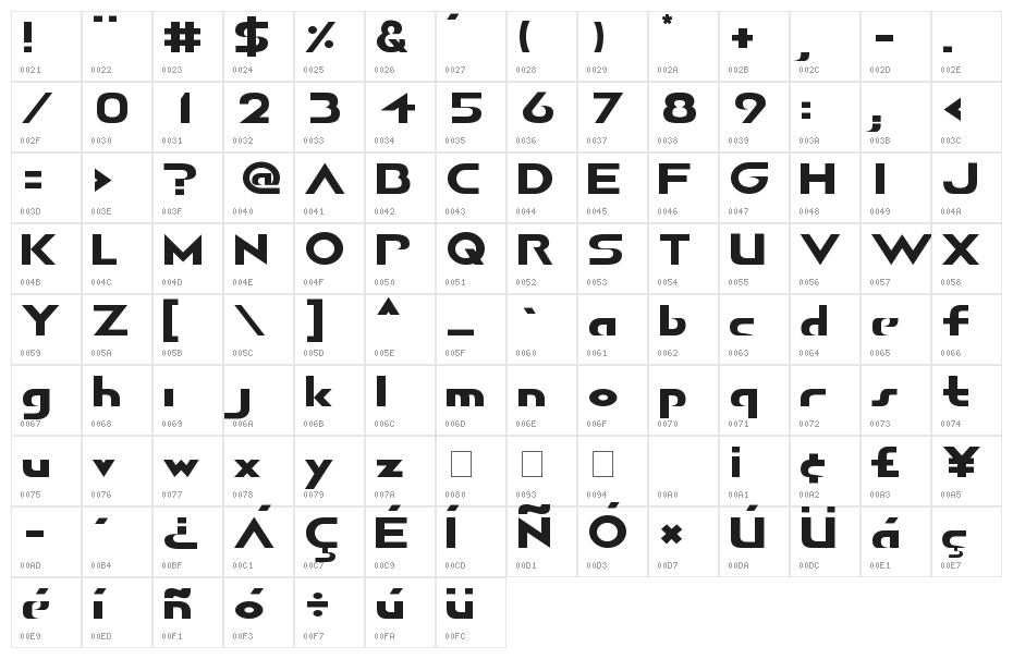 AIRBORNE GP Character Map