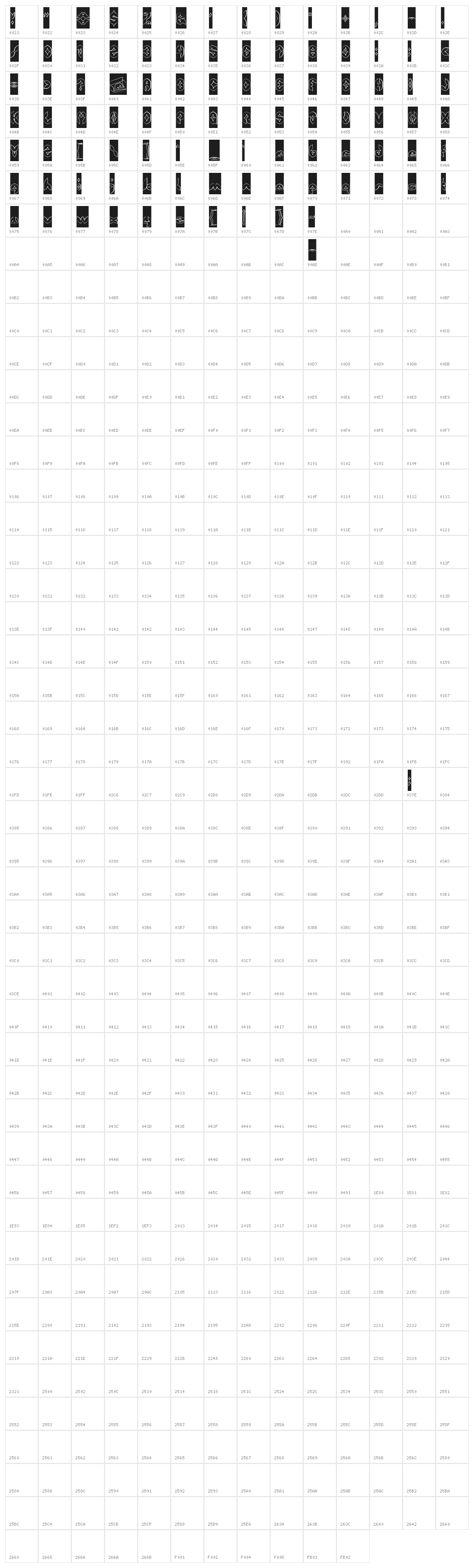 AIRPLANE-Hollow-Inverse Character Map