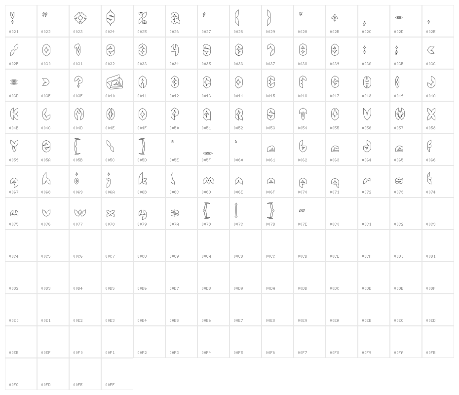 AIRPLANE-Hollow Character Map