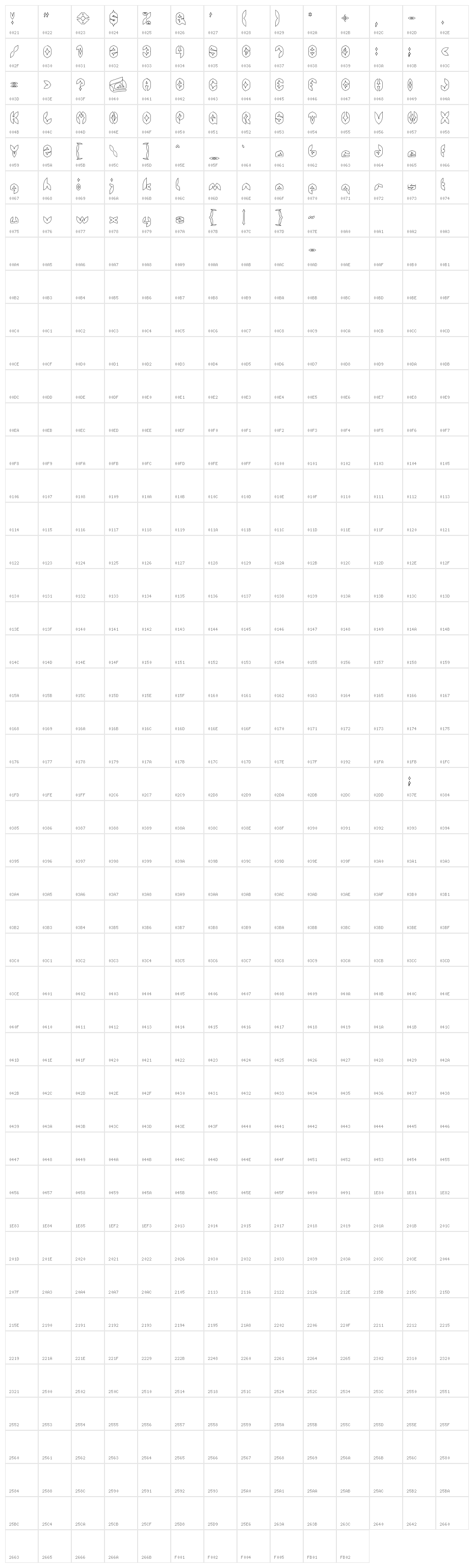 AIRPLANE-Hollow Character Map