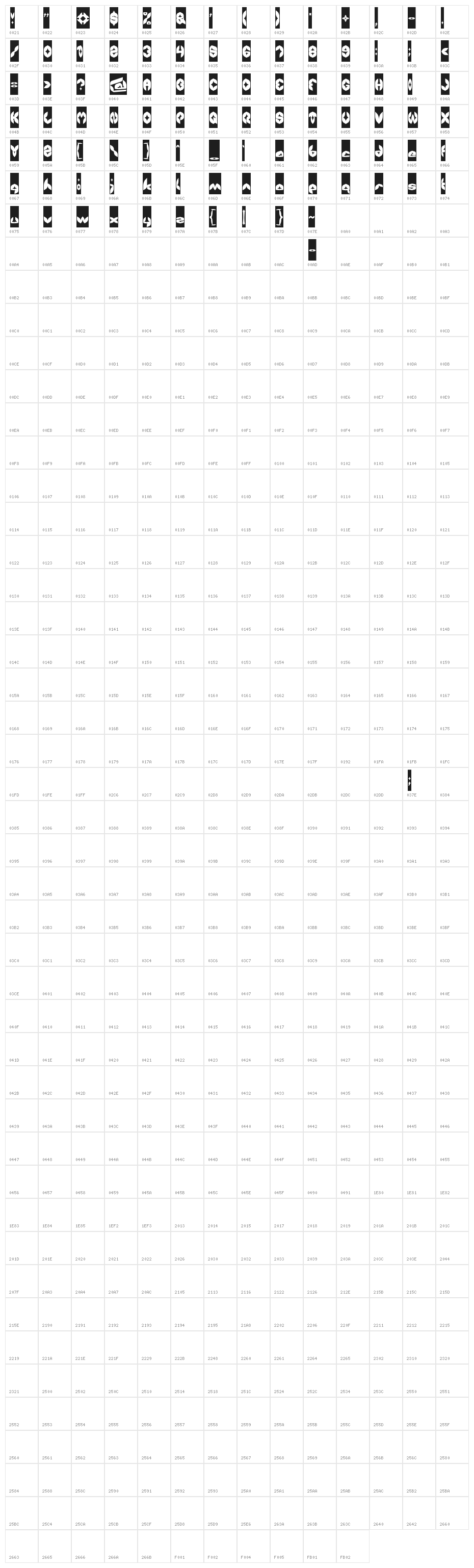 AIRPLANE-Inverse Character Map