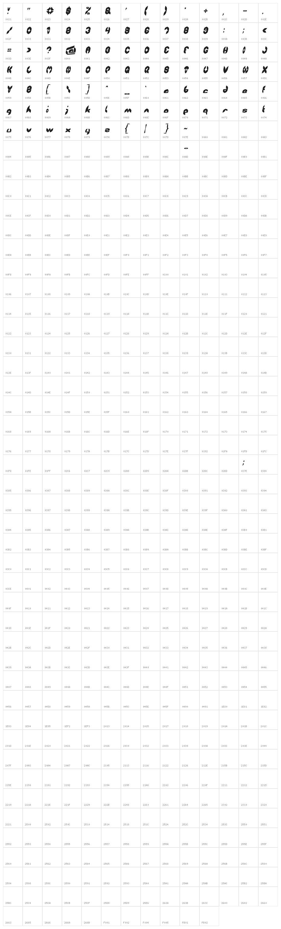 AIRPLANE Italic Character Map