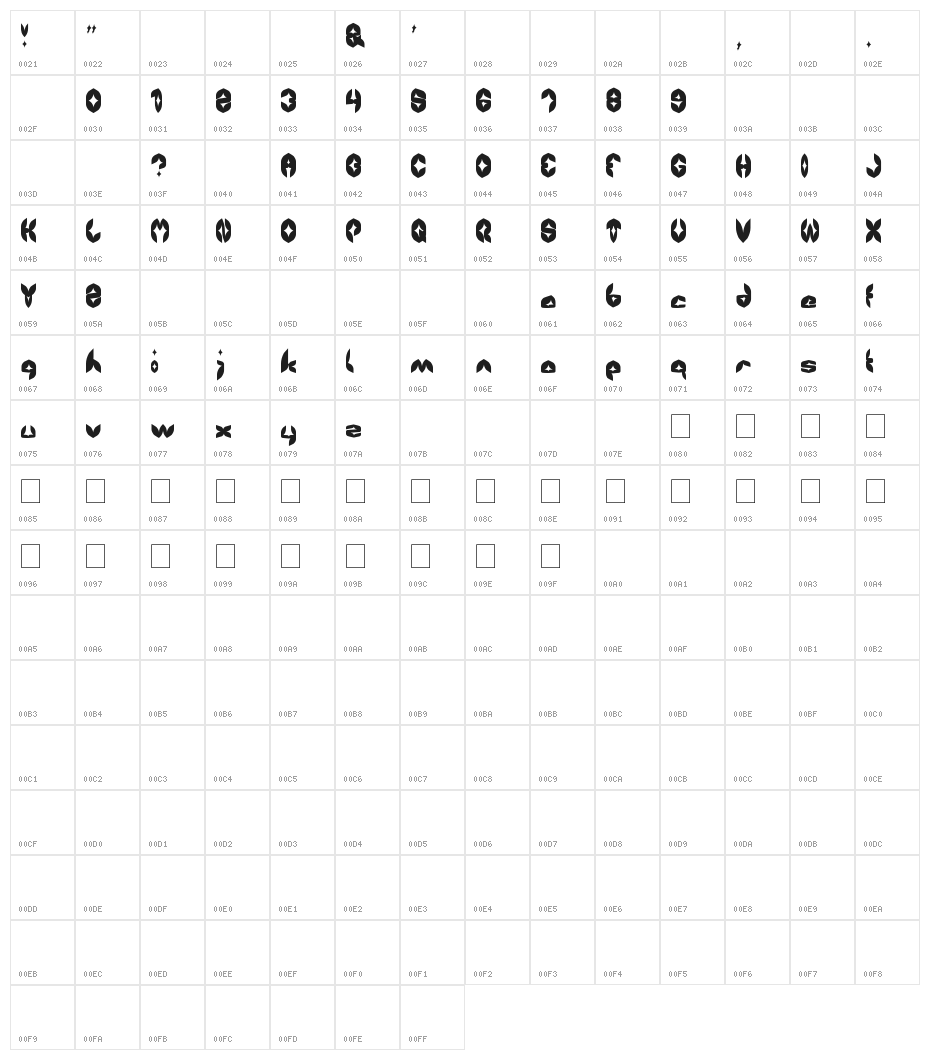 AIRPLANE Character Map