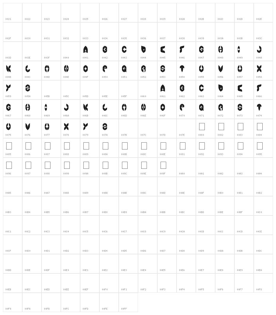 AIRPLANE Character Map