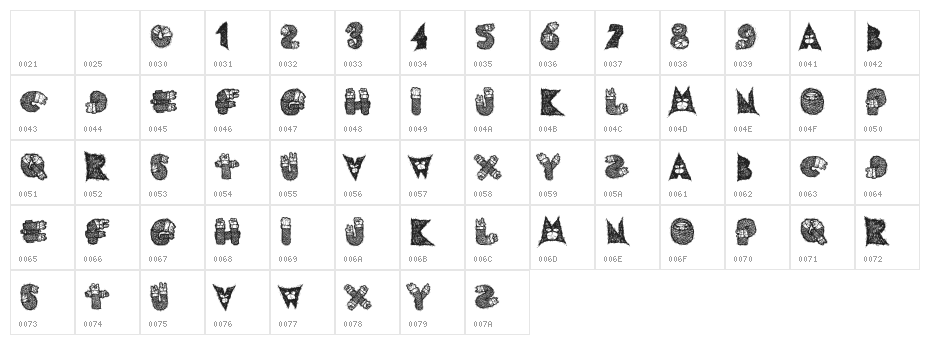AIxDARBOTZCUMI Character Map