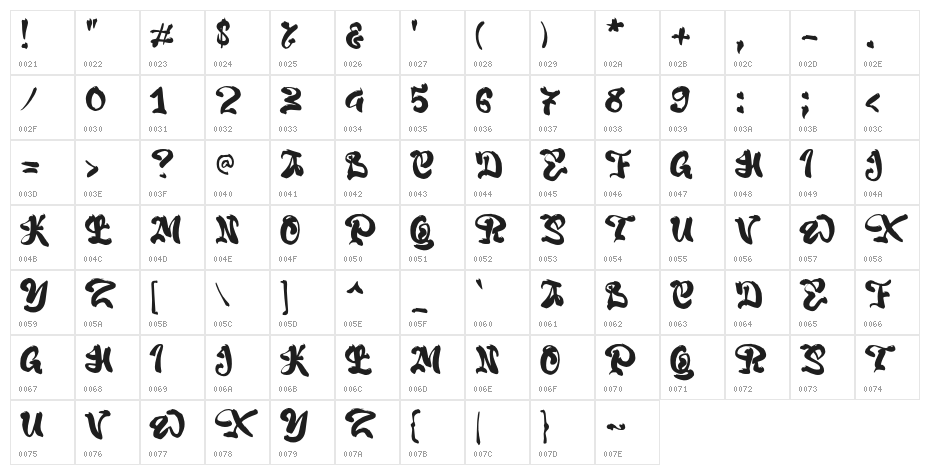 Ai Love Character Map