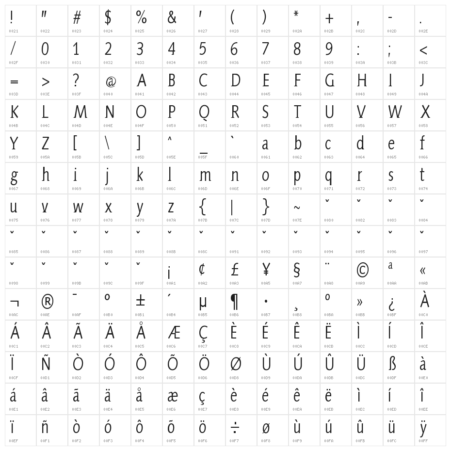 AidaSerifa-Condensed Character Map