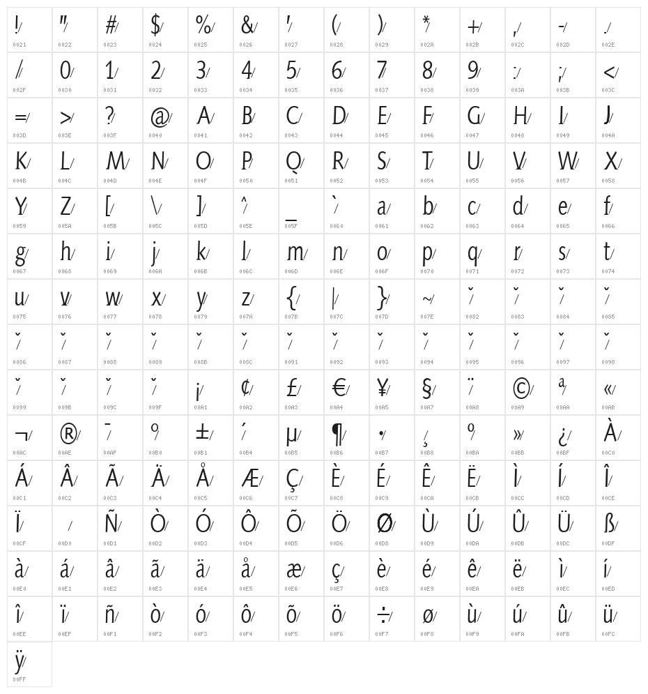 AidaSerifaShadow Character Map
