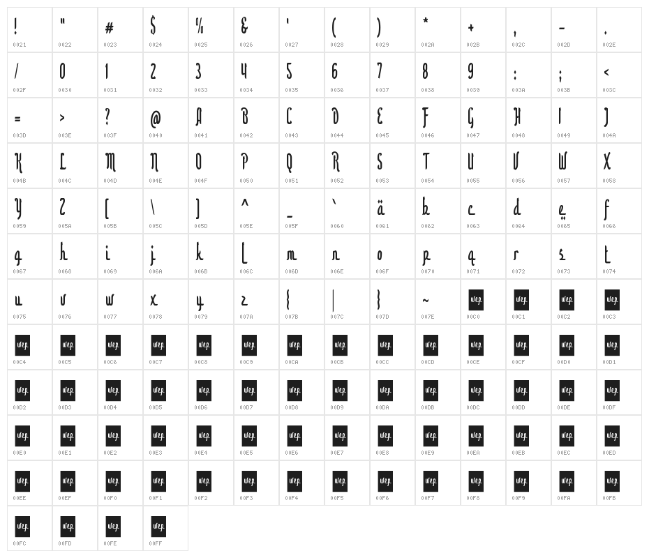 Aidilfitri Character Map