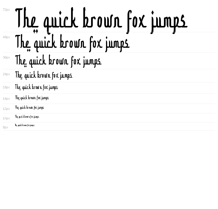 Aidilfitri Waterfall