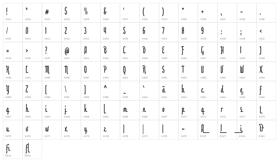 Aidilfitri Character Map