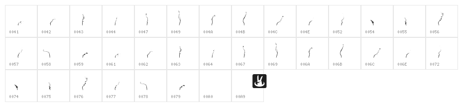 Aierbazzi Character Map