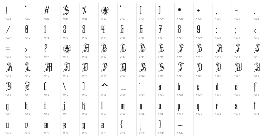AihetScriptPersonalUseOnly-Regu Character Map