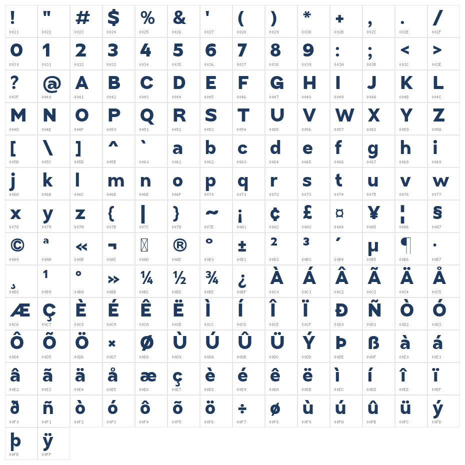 Aikabon Extra Bold Character Map