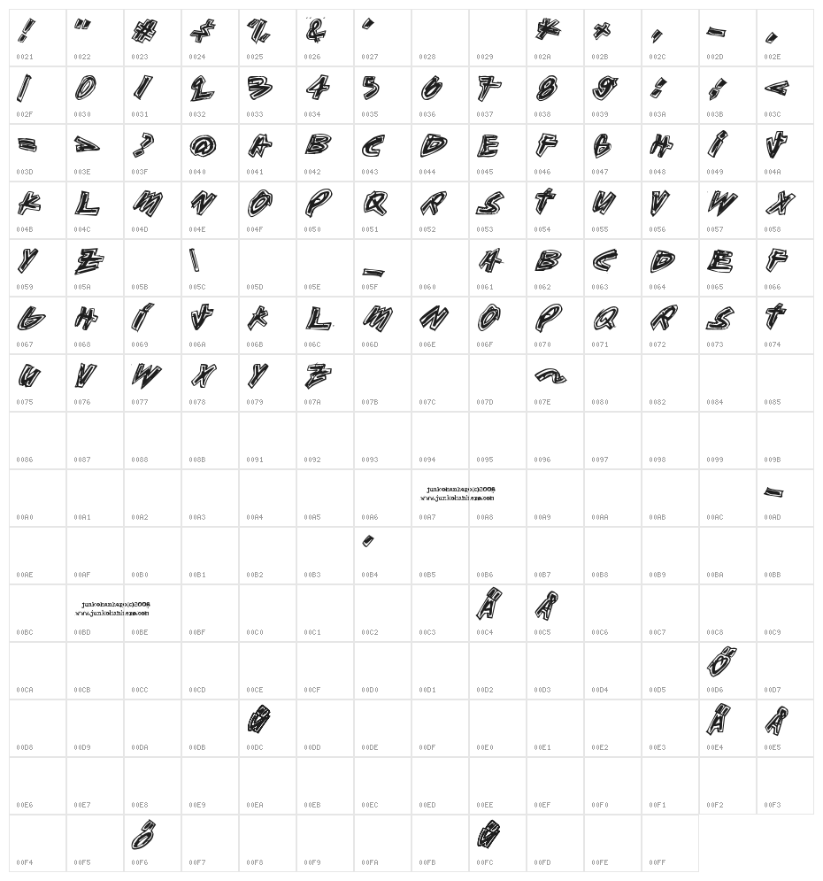 Aikasiirtyma Character Map