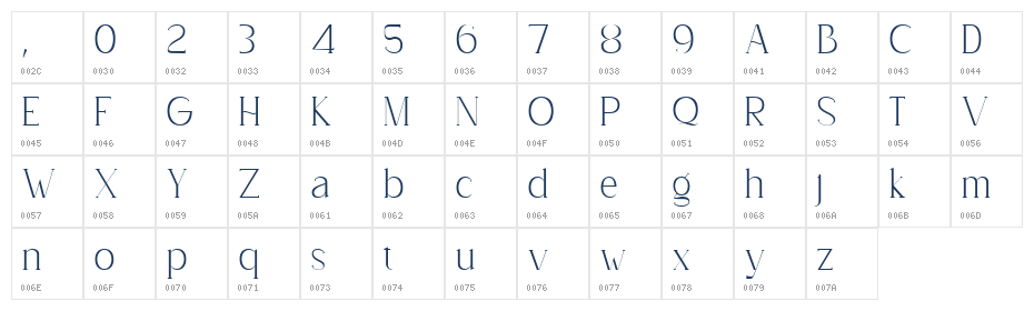 Aikenap Regular Character Map