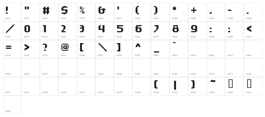 Ail Aodballi 88 Character Map